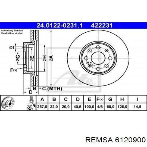 Диск переднього гальма Remsa 6120900 ціна, від 30.47 USD