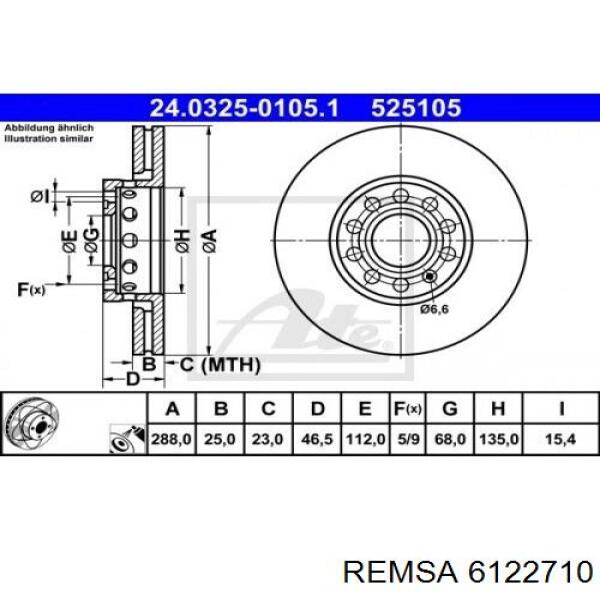 Гальмівні диски передні 6122710 Remsa