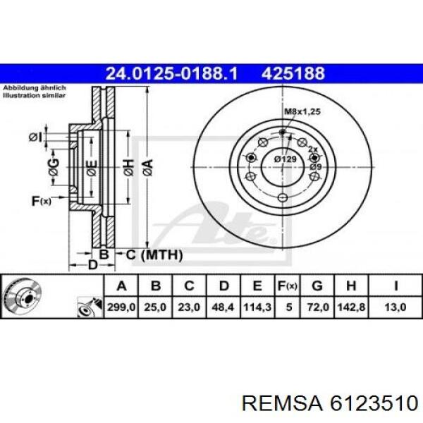 Диск переднього гальма Remsa 6123510 ціна, від 47.06 USD