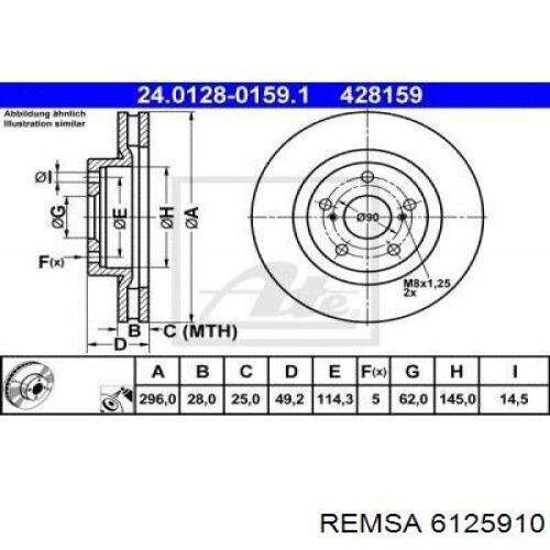 Купити 6125910 Remsa Ротор гальмівний