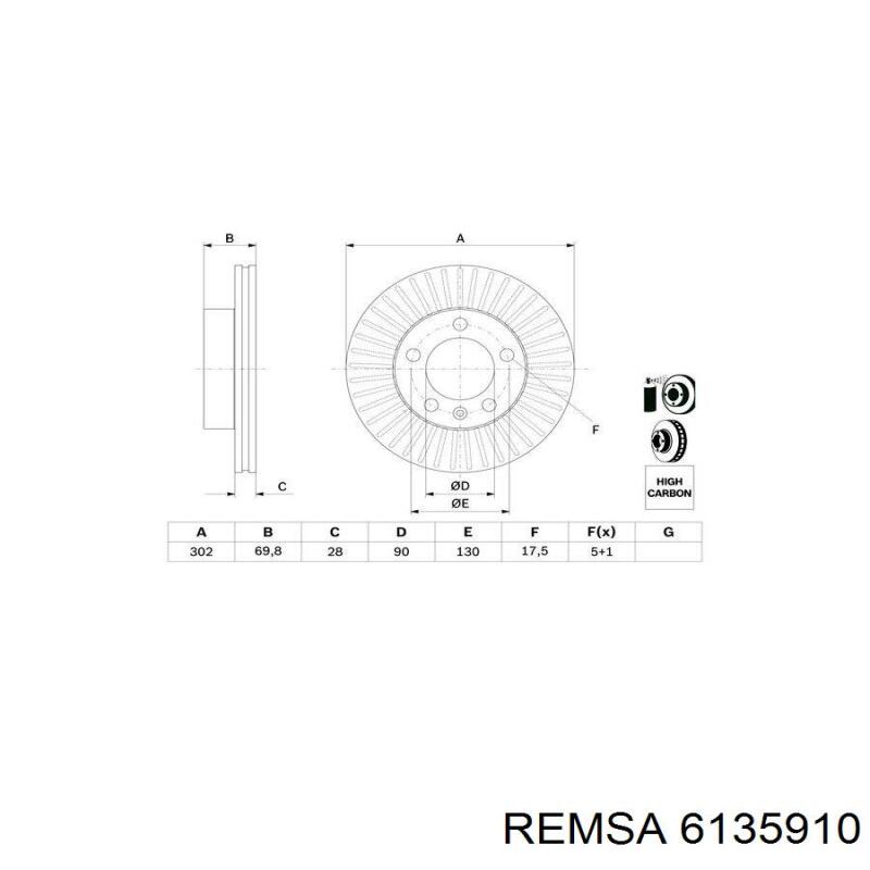 Диск переднього гальма Remsa 6135910 ціна, від 55.98 USD