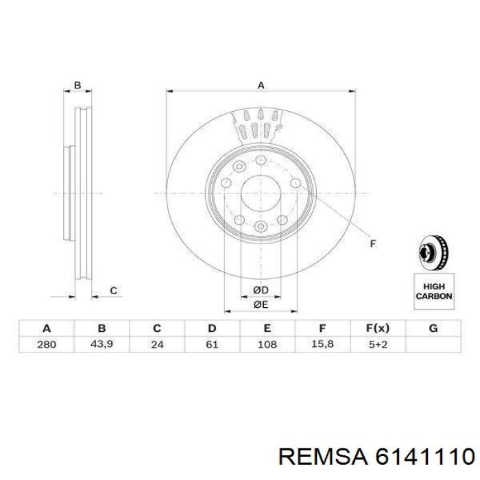 Диск гальмівний передній Remsa 6141110