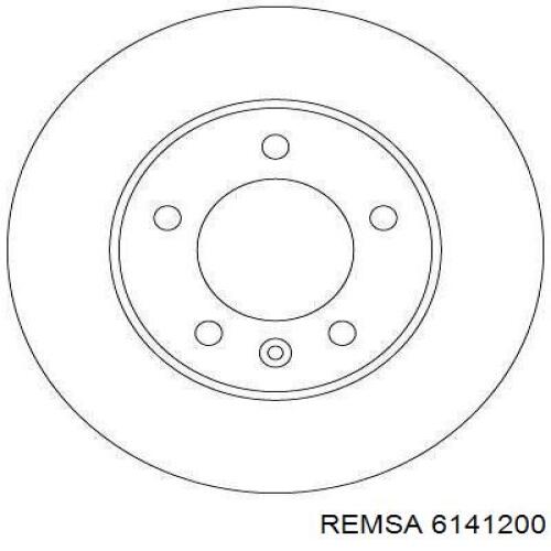 Гальмівні диски 6141200 Remsa