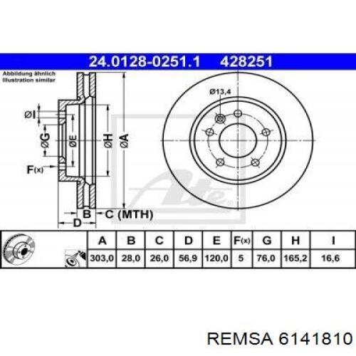 Диск переднього гальма Remsa 6141810 ціна, від 69.87 USD