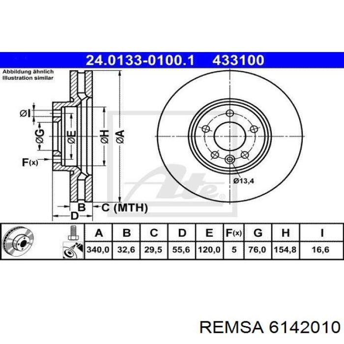 Диск переднього гальма Remsa 6142010 ціна, від 94.49 USD