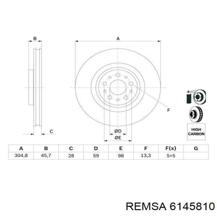 Диск переднього гальма Remsa 6145810 ціна, від 54.58 USD
