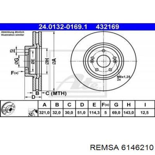 Диск переднього гальма Remsa 6146210 ціна, від 75.00 USD