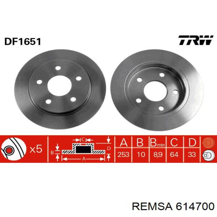 614700 Remsa Дискові гальма