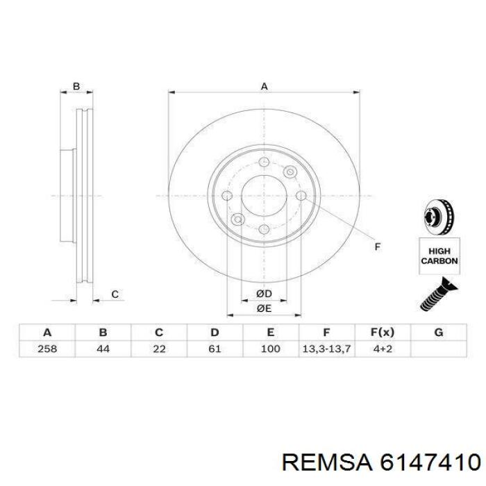 Купити 6147410 Remsa Ротор гальмівний