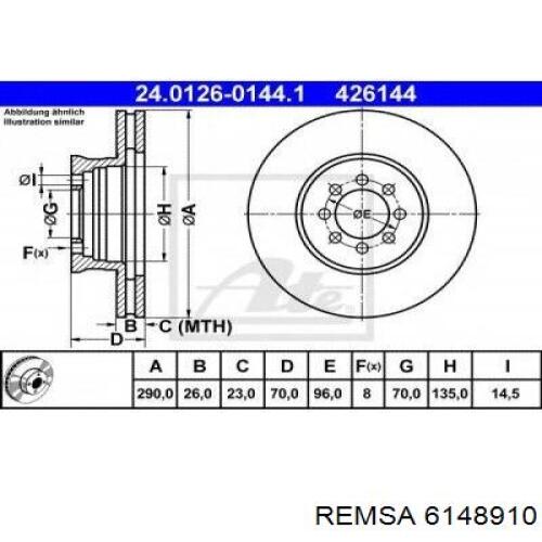 Диск переднього гальма Remsa 6148910 ціна, від 48.41 USD