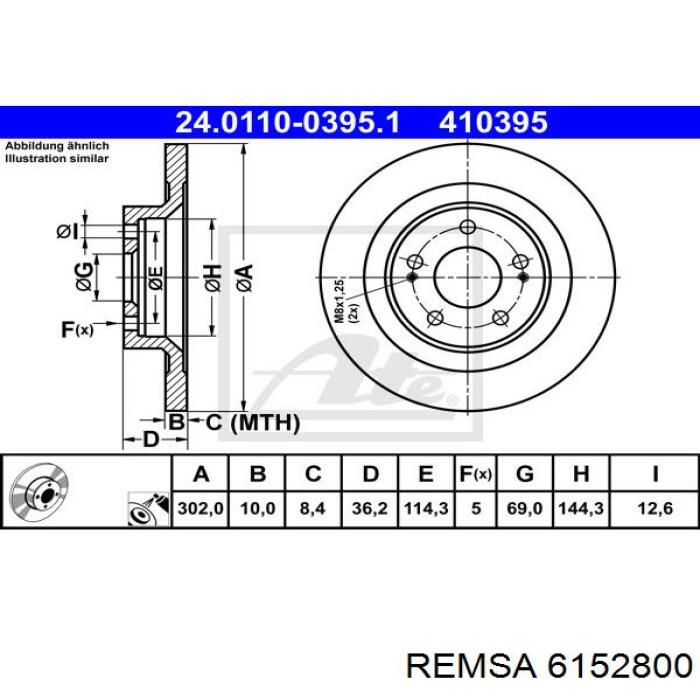 Диск гальмівний задній Remsa 6152800