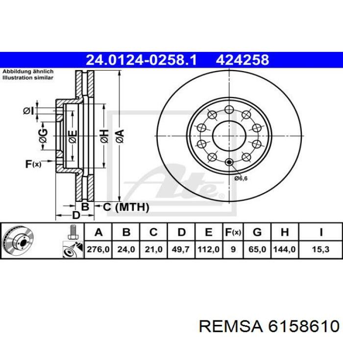 Диск переднього гальма Remsa 6158610 ціна, від 52.32 USD
