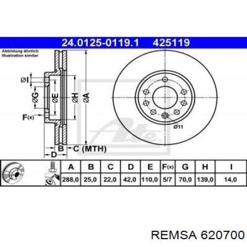 620700 Remsa Дискові гальма