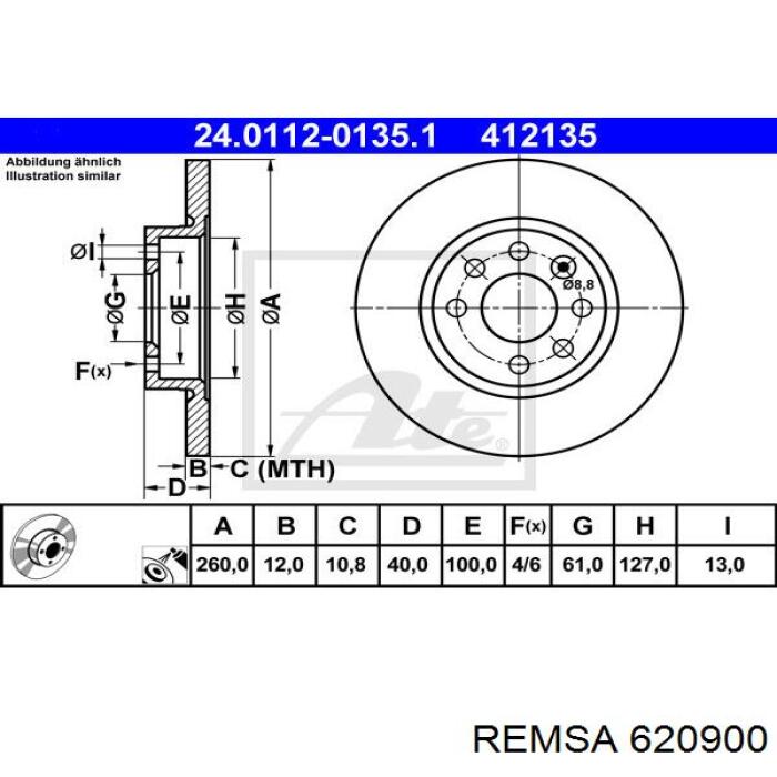 Гальмівні диски передні 620900 Remsa