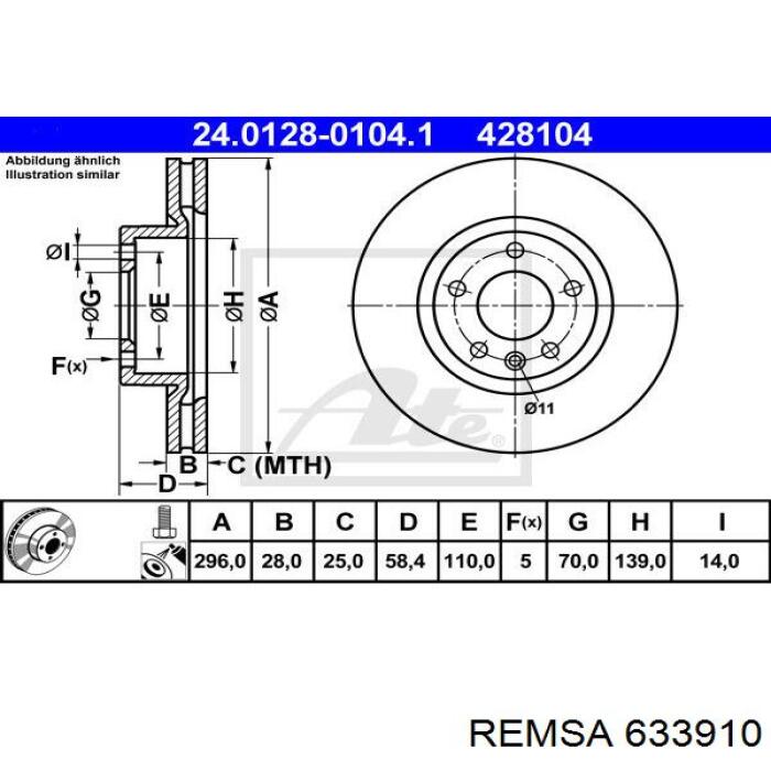 Диск гальмівний передній Remsa 633910