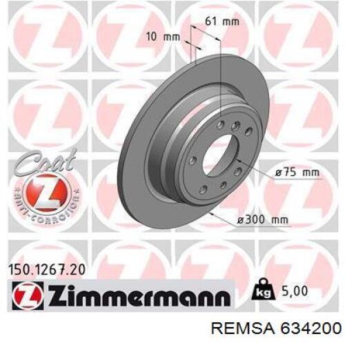 Диск гальмівний задній Remsa 634200