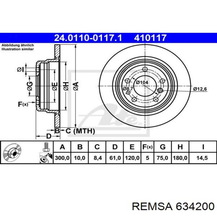 Диск гальмівний задній 634200 Remsa