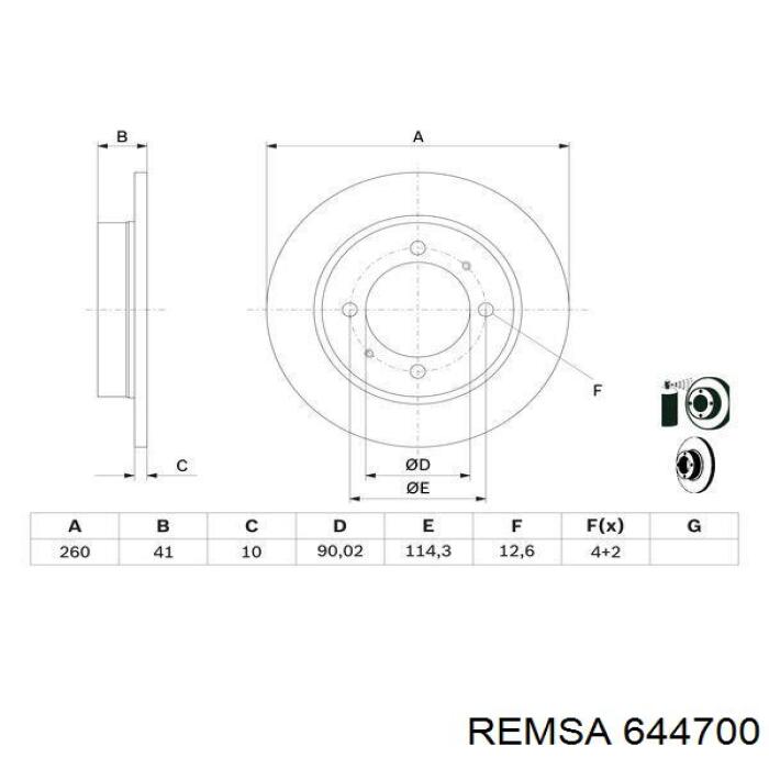 644700 Remsa Дискові гальма