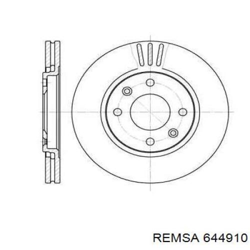 644910 Remsa Гальмо дискове переднє