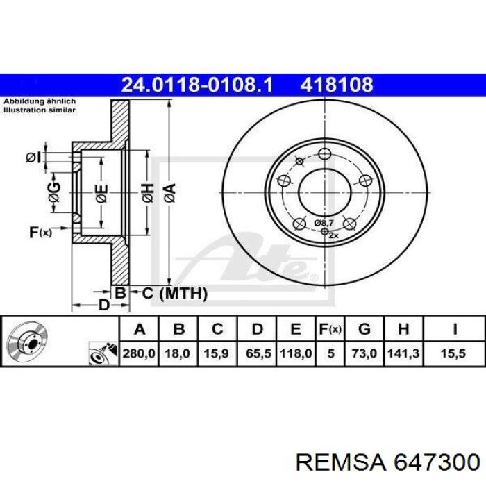 Диск переднього гальма Remsa 647300 ціна, від 35.03 USD