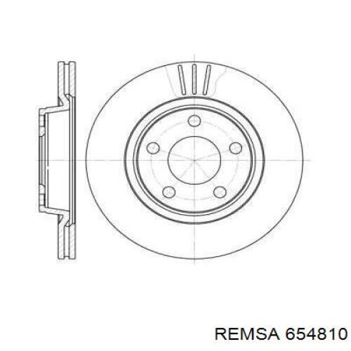 Гальмівні диски передні 654810 Remsa
