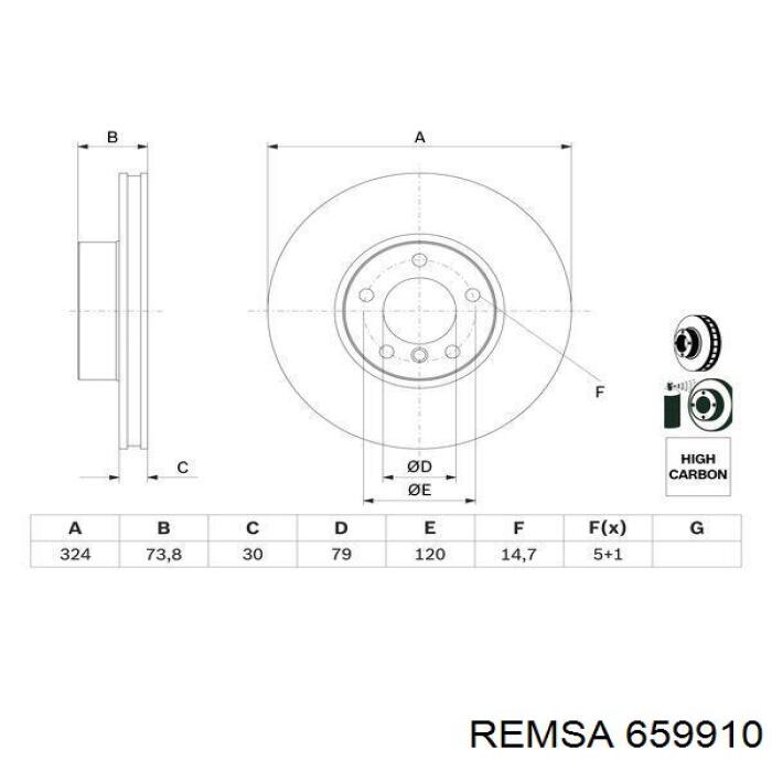 Купити 659910 Remsa Ротор гальмівний