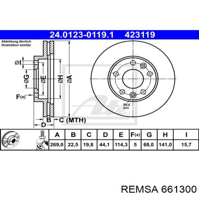 661300 Remsa Дискові гальма