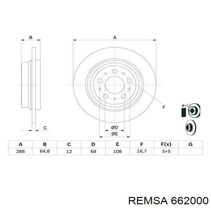 662000 Remsa Дискові гальма