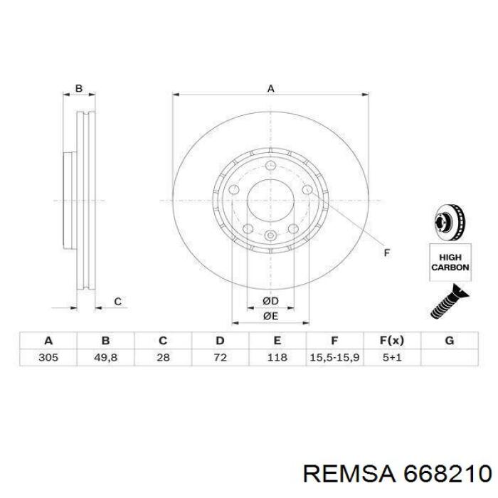 668210 Remsa Гальмо дискове переднє
