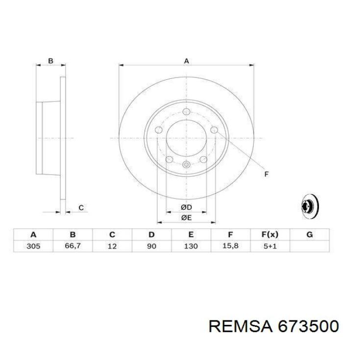 Гальмівні диски 673500 Remsa