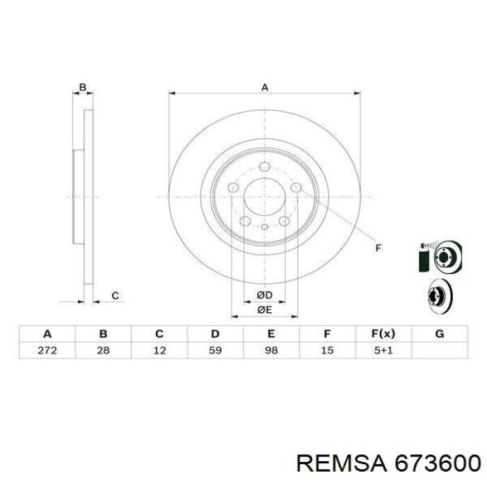 673600 Remsa Дискові гальма