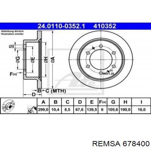 Гальмівні диски 678400 Remsa