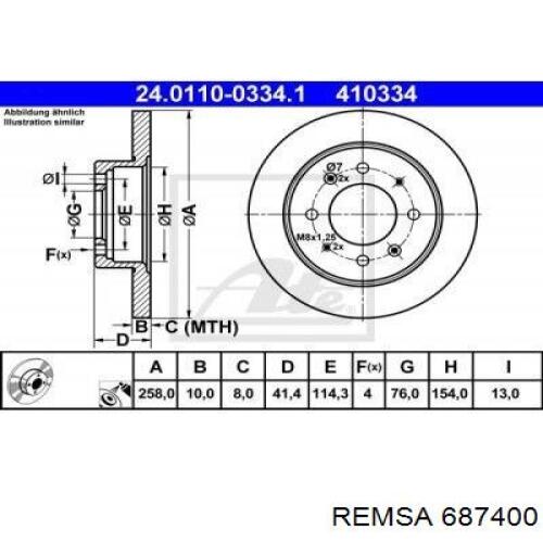 Гальмівні диски 687400 Remsa