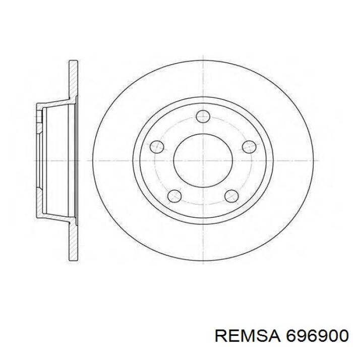 Гальмівні диски 696900 Remsa