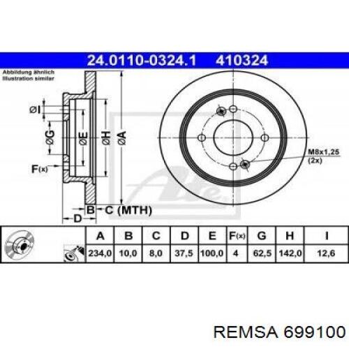 699100 Remsa Дискові гальма