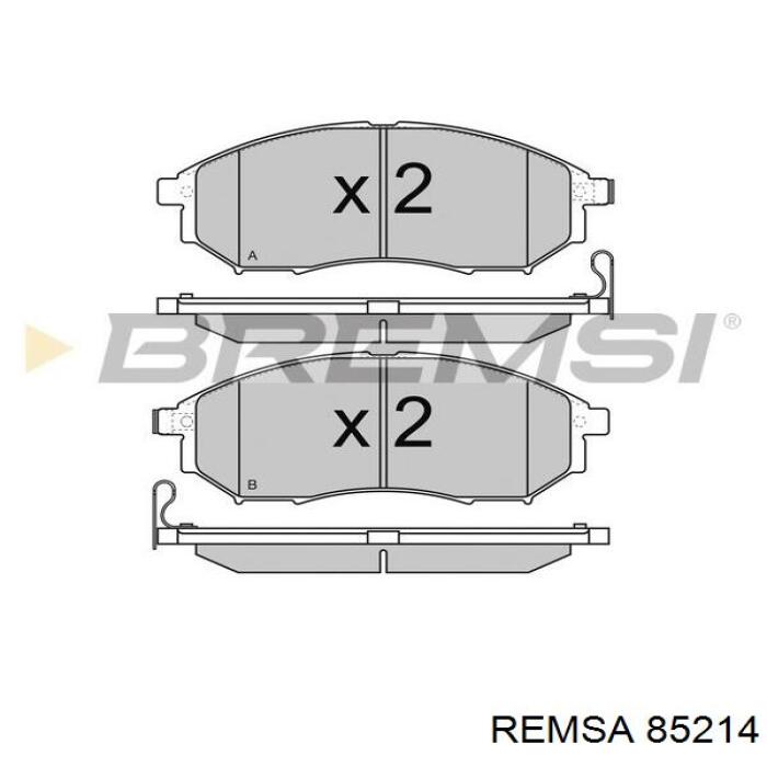 85214 Remsa Передні гальмівні колодки