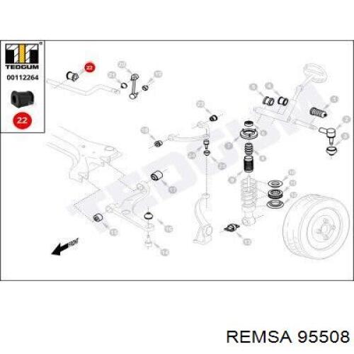 95508 Remsa Передні гальмівні колодки