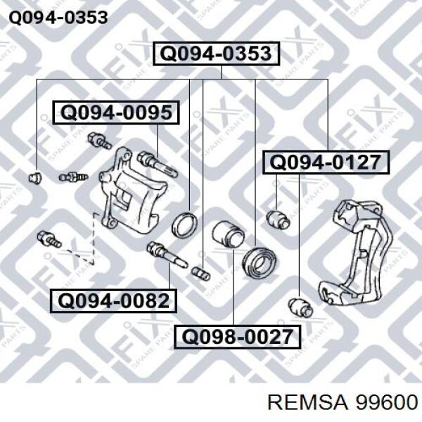 Задні дискові колодки Remsa 99600