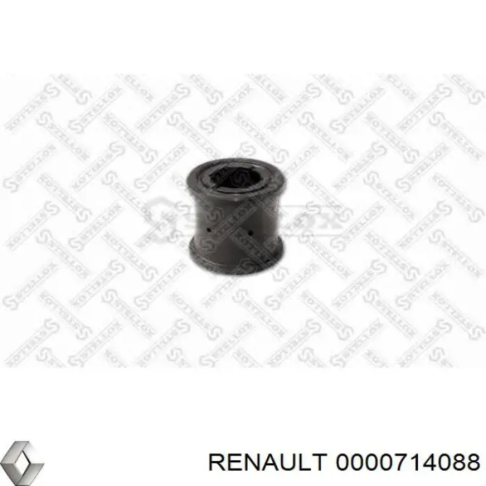  0000714088 Renault (RVI)