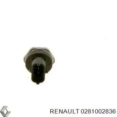 166389614R Renault (RVI) Манометри