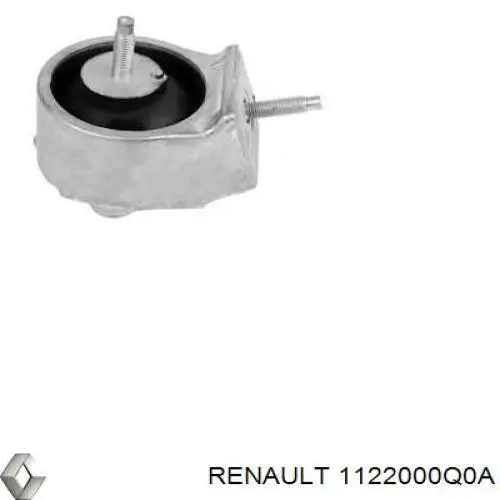 Ліва подушка двигуна Renault (RVI) 1122000Q0A ціна, від 15.82 USD
