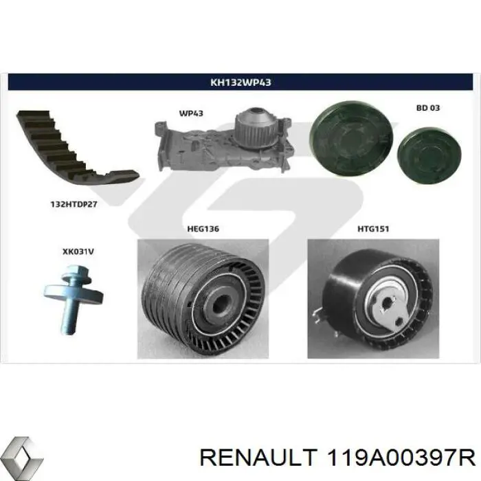 Комплект ГРМ Renault (RVI) 119A00397R ціна, від 132.16 USD
