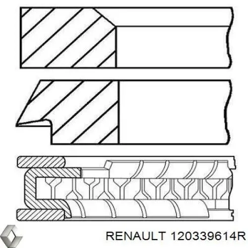 Кільця поршневі на 1 циліндр, STD. Renault (RVI) 120339614R ціна, від 17.81 USD