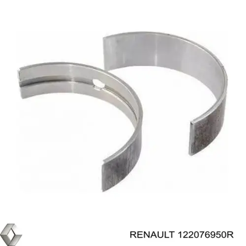122076950R Renault (RVI) 