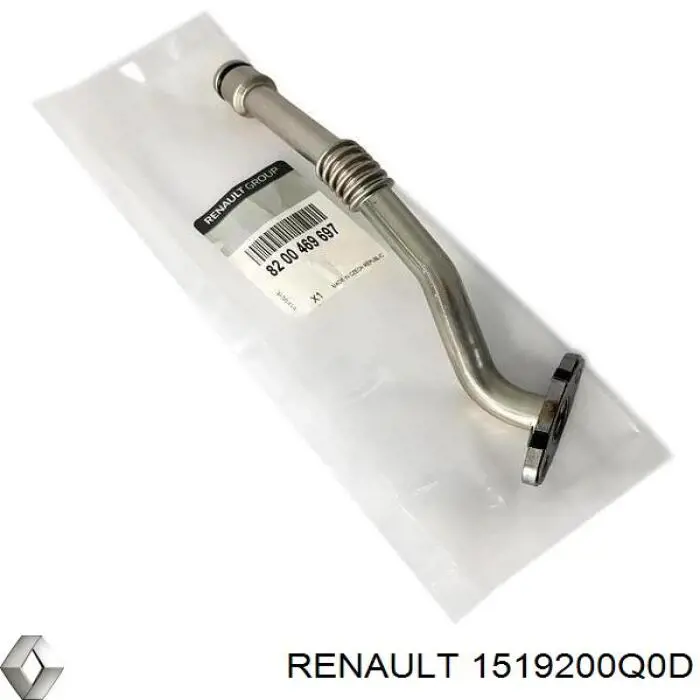 Трубка/шланг відводу масла від турбіни Renault (RVI) 1519200Q0D ціна, від 45.94 USD