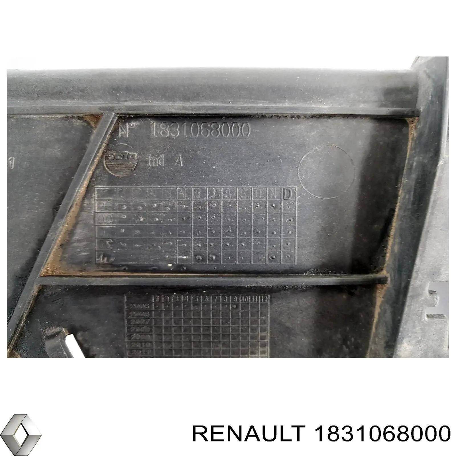1831068000 Renault (RVI) 