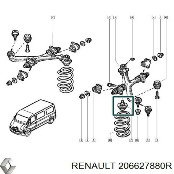  206627880R Renault (RVI)