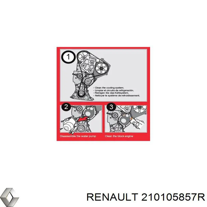 Помпа 210105857R Renault (RVI)