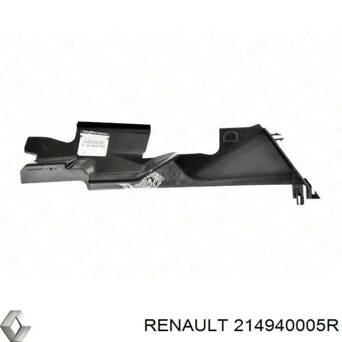 Повітропровід / дефлектор радіатора, правий Renault Megane 3 (KZ0) (Рено Меган)