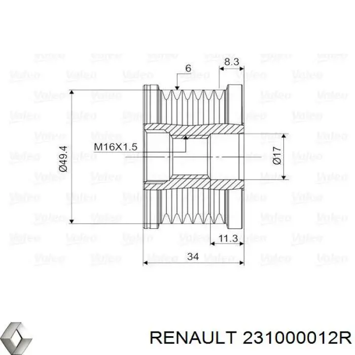 Генератор Renault (RVI) 231000012R ціна, від 377.52 USD